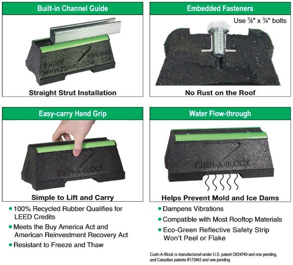 ROOF BASE W/13/16&quot;, PRE-GALV. 
CHANNEL, 9.32&quot; WIDTH