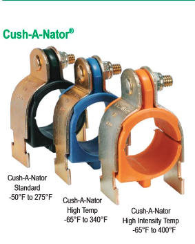 1/4&quot; CUSH-A-NATOR Standard 
Temp, Steel