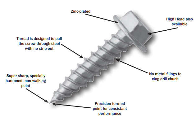 8X2 HEX ZIP SCREWS HIGH HEAD